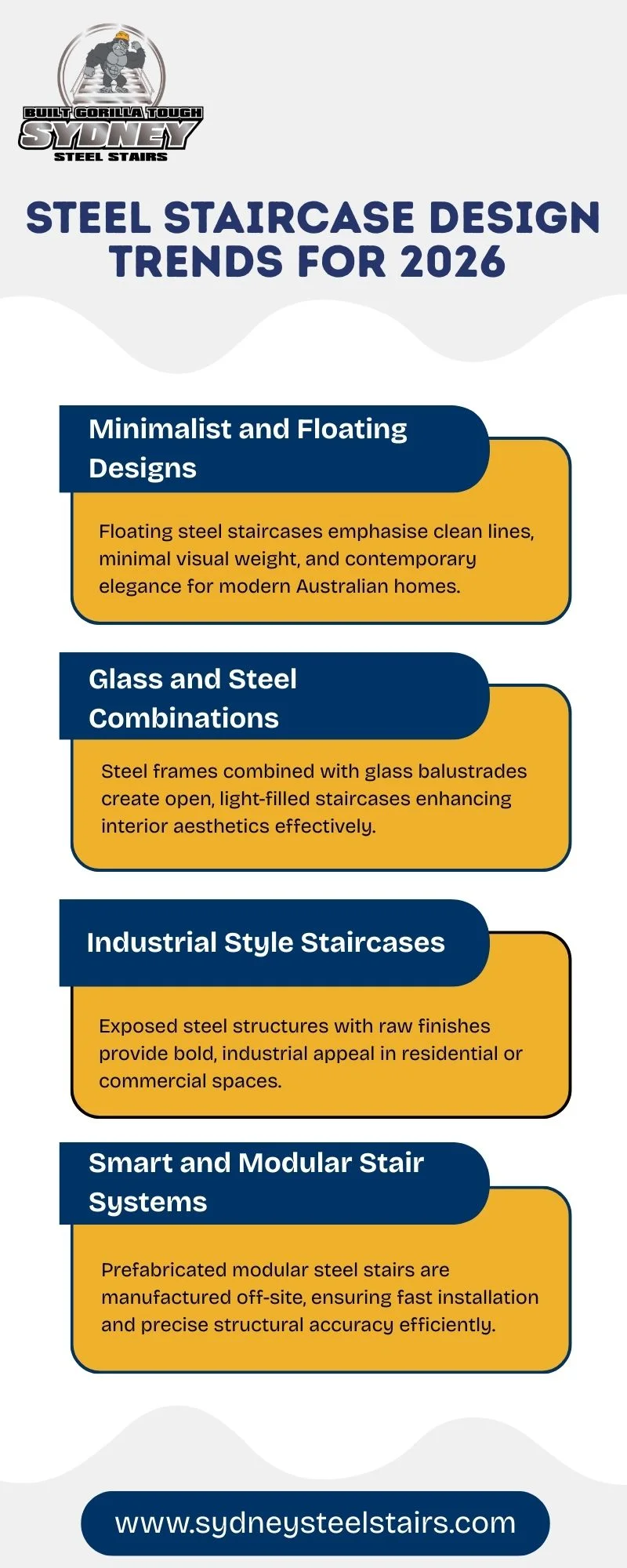 Steel Staircase Design Trends for 2026