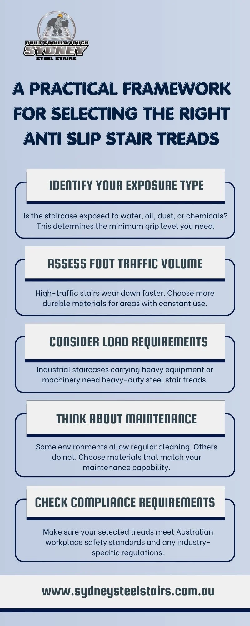 A Practical Framework for Selecting the Right Anti Slip Stair Treads